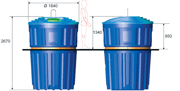 Källsortering SveLog ECO